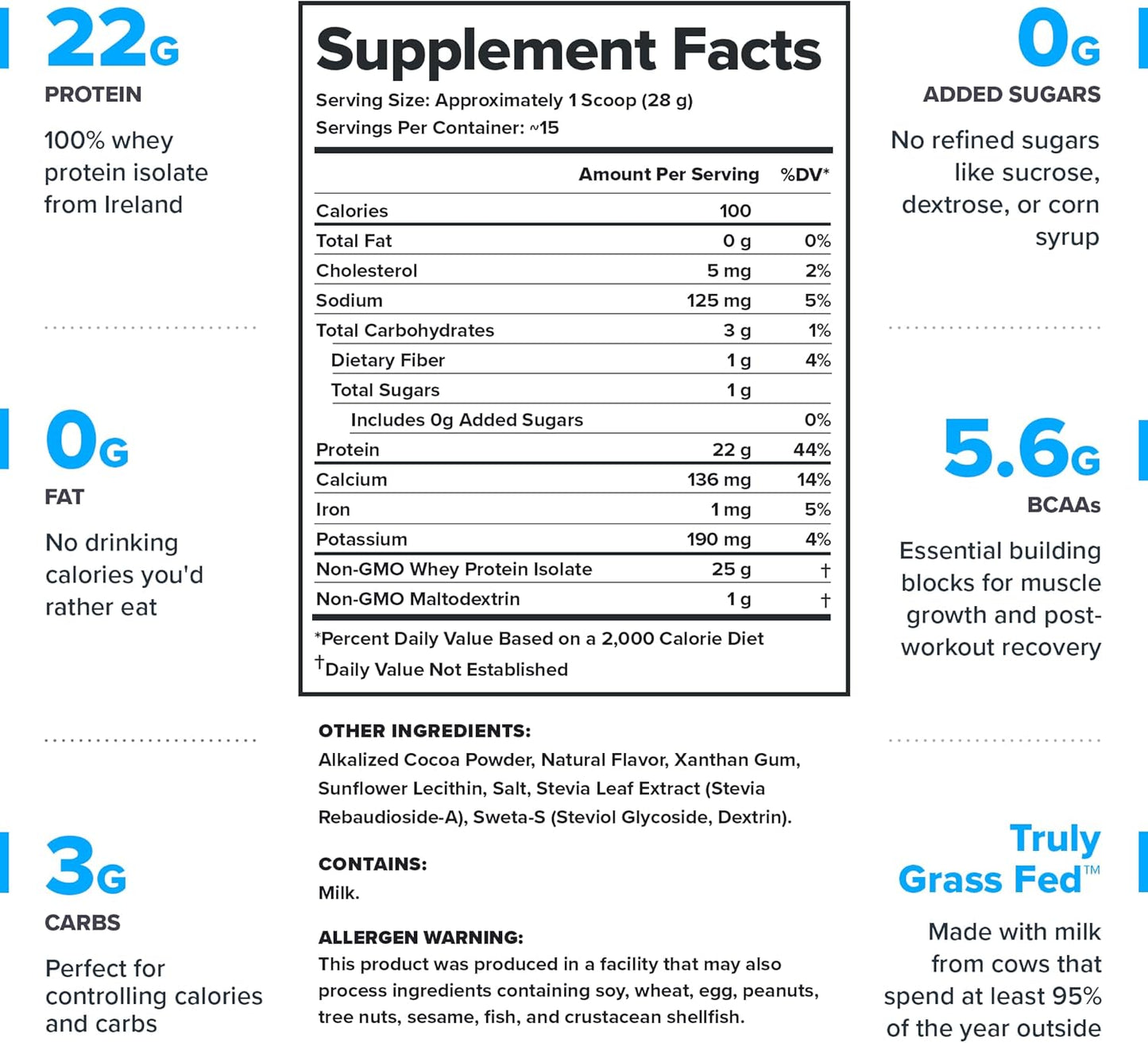 LEGION Whey+ Protein Whey Isolate from Grass Fed Cows - Whey Protein Isolate Powder Low Calorie, Non-Gmo, Sugar Free, Lactose and Gluten Free, All Natural Protein Powder for Men & Women, 60 Servings
