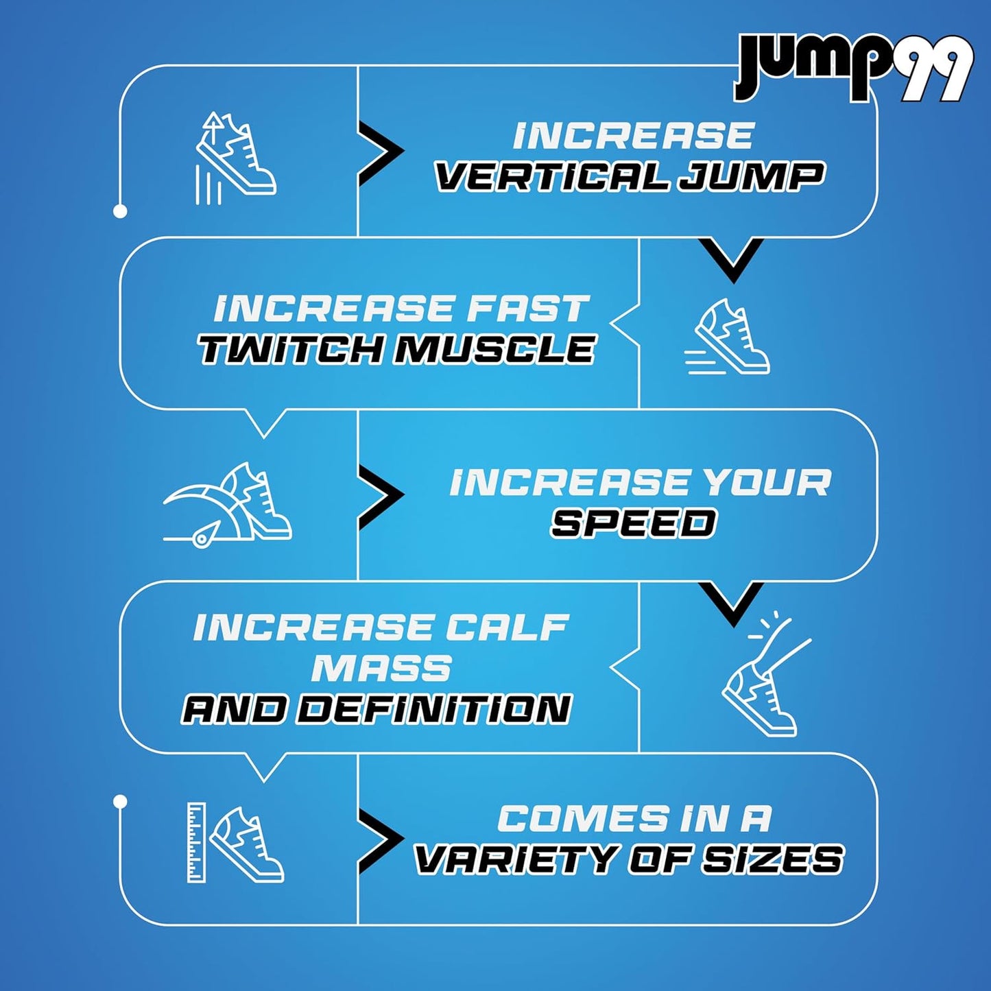 Jump99 Ultra Strength Plyometric Training Shoes: Boost Your Vertical Leap - Enhance Your Jumping Ability and Performance