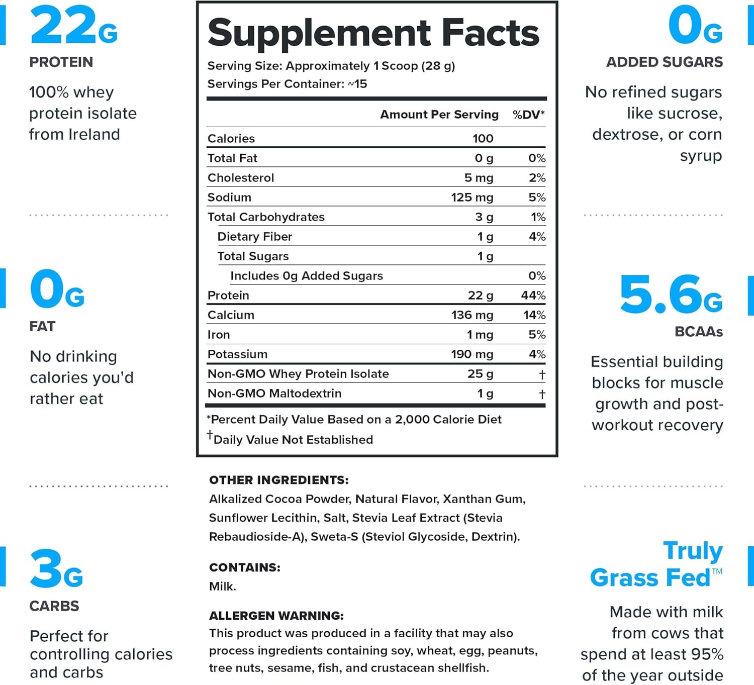 LEGION Whey+ Protein Whey Isolate from Grass Fed Cows - Whey Protein Isolate Powder Low Calorie, Non-Gmo, Sugar Free, Lactose and Gluten Free, All Natural Protein Powder for Men & Women, 60 Servings
